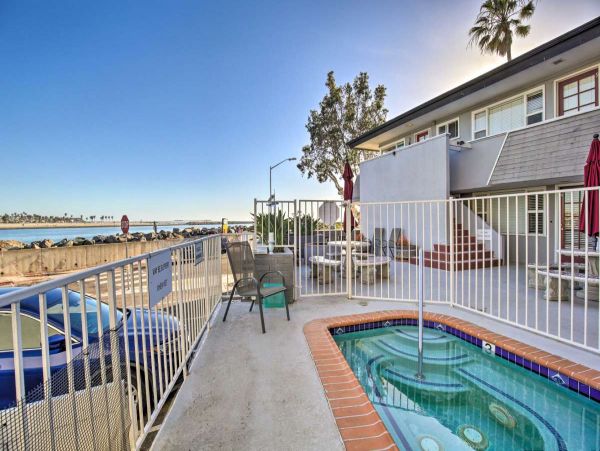 San Diego Beach Communities North Condo 998001