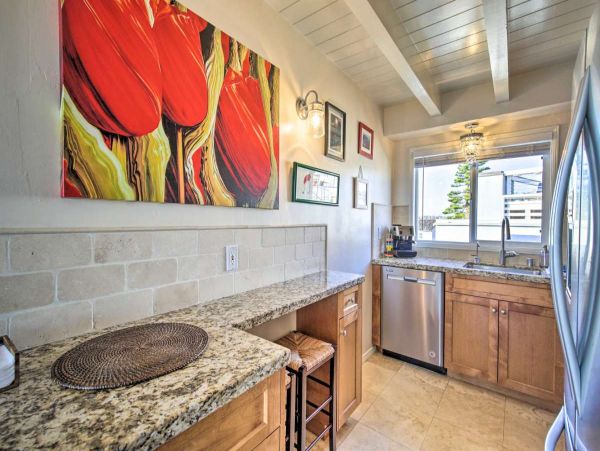 San Diego Beach Communities North Condo 998001