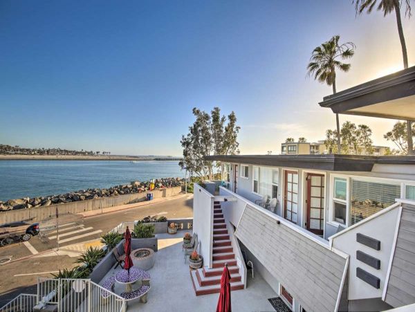 San Diego Beach Communities North Condo 998001