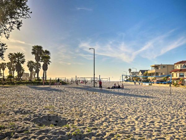 San Diego Beach Communities North Condo 998001