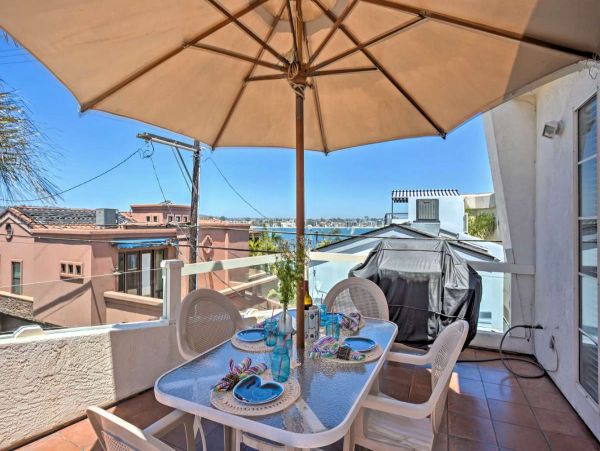 San Diego Beach Communities North Home 998003