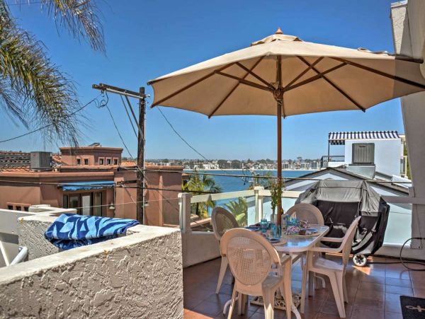 San Diego Beach Communities North Home 998003