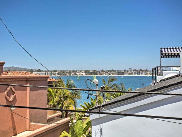 San Diego Beach Communities North Home 998003