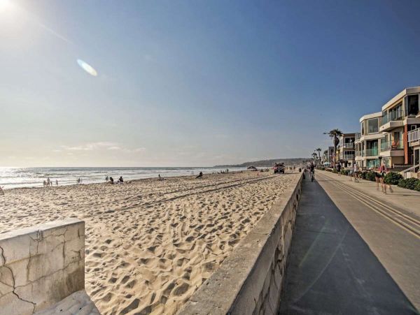 San Diego Beach Communities North Home 998005
