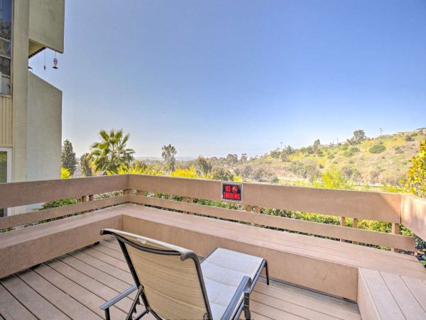 San Diego Beach Communities North Condo 998006