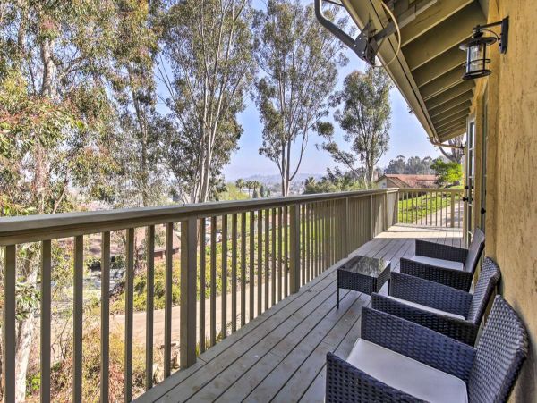 San Diego Beach Communities North Home 998016
