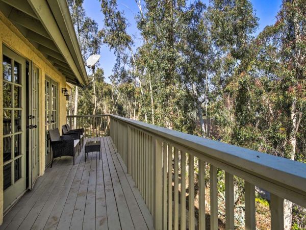 San Diego Beach Communities North Home 998016