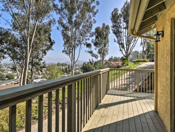 San Diego Beach Communities North Home 998016