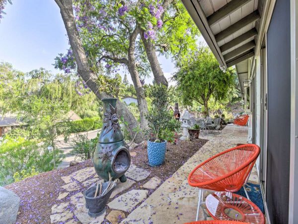 San Diego Beach Communities North Home 998017