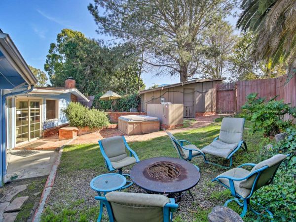 San Diego Beach Communities North Home 998019