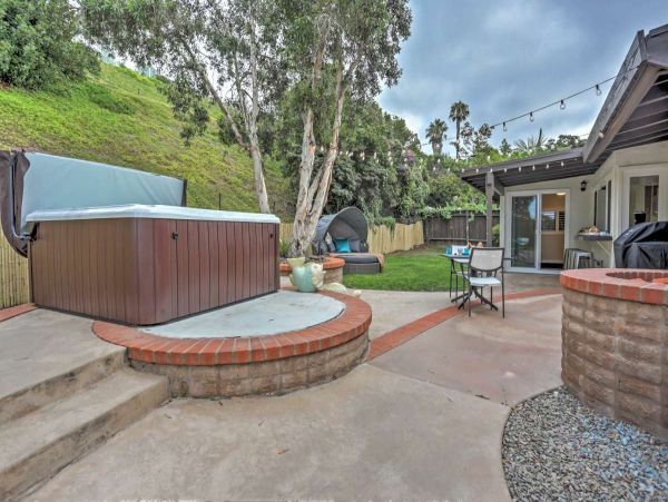 San Diego Beach Communities North Home 998023