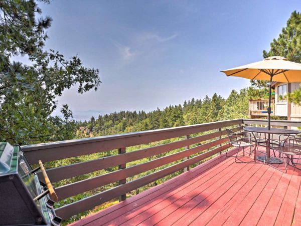 Big Bear Home 998060