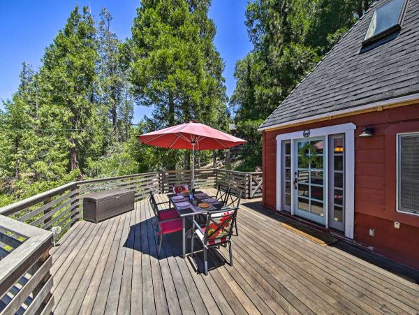 Big Bear Home 998081