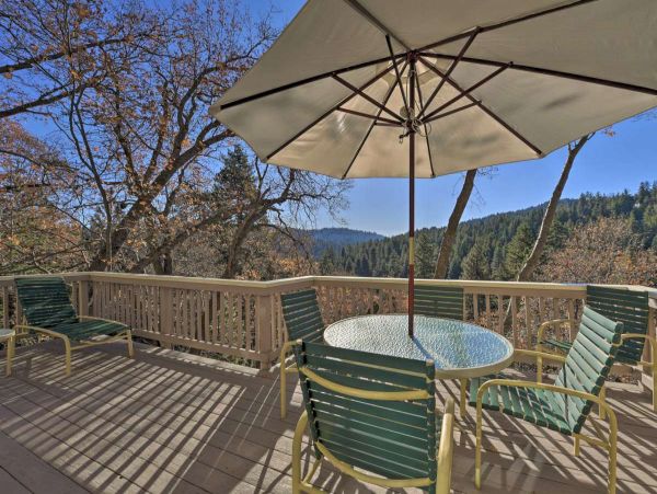 Big Bear Home 998100