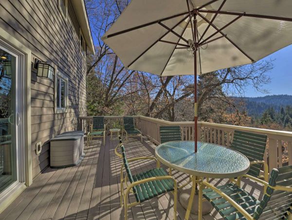 Big Bear Home 998100