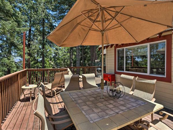 Big Bear Home 998112