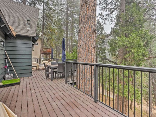 Big Bear Home 998120