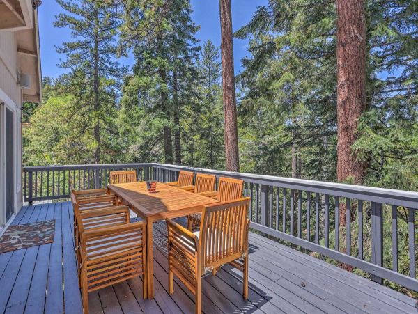 Big Bear Home 998124