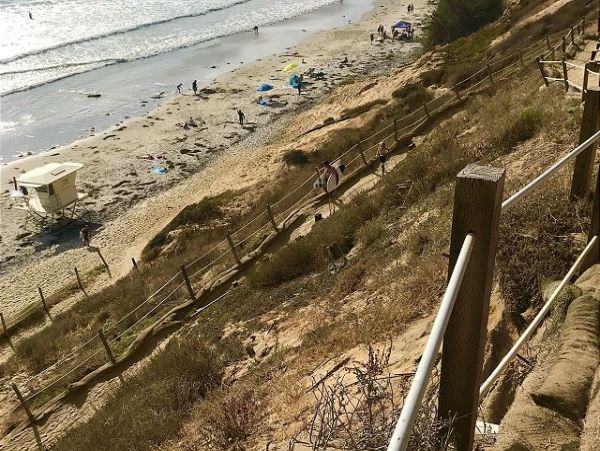 San Diego Beach Communities North Home 998377