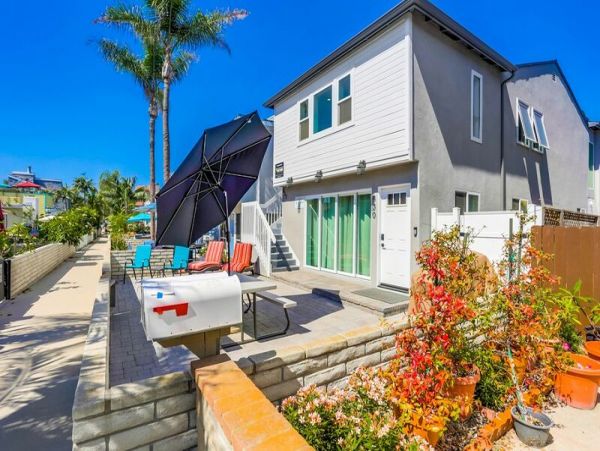 Mission Beach And Pacific Beach Condo 998653