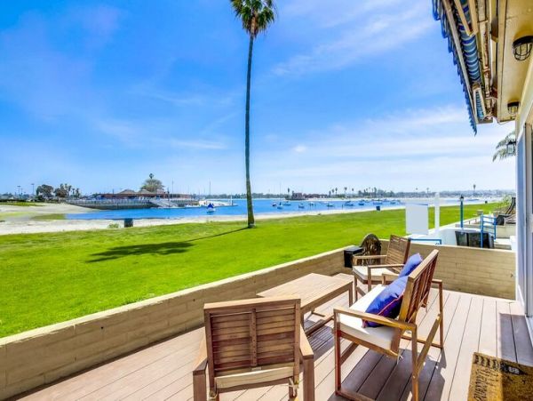 Mission Beach And Pacific Beach Condo 998655