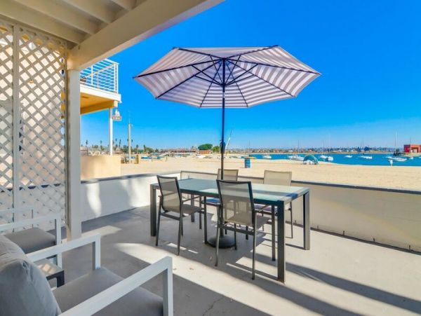 Mission Beach And Pacific Beach Condo 998658