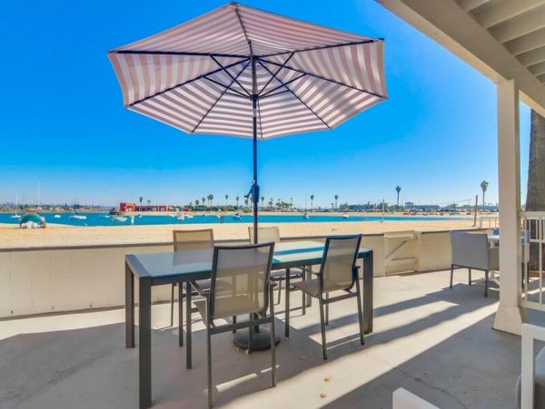 Mission Beach And Pacific Beach Condo 998662