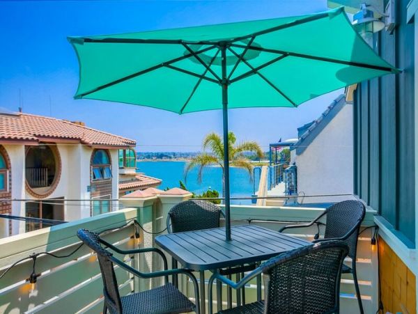 Mission Beach And Pacific Beach Condo 998668