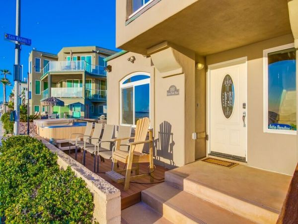 Mission Beach And Pacific Beach Condo 998671
