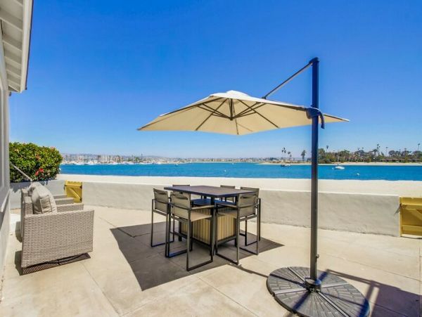 Mission Beach And Pacific Beach Home 998688