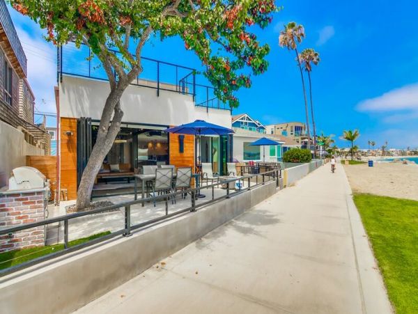 Mission Beach And Pacific Beach Home 998689