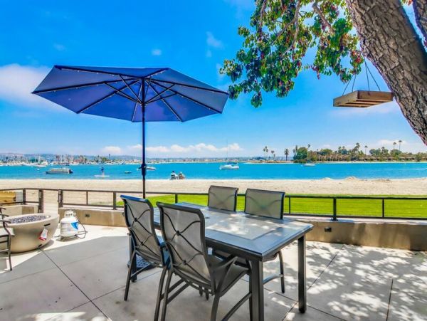 Mission Beach And Pacific Beach Home 998689