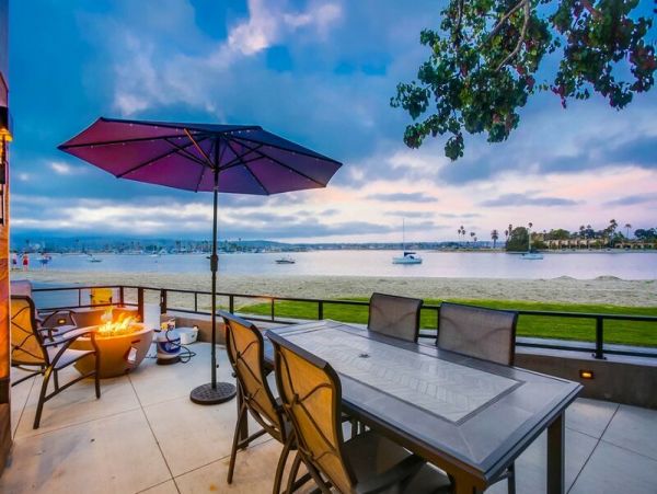 Mission Beach And Pacific Beach Home 998689