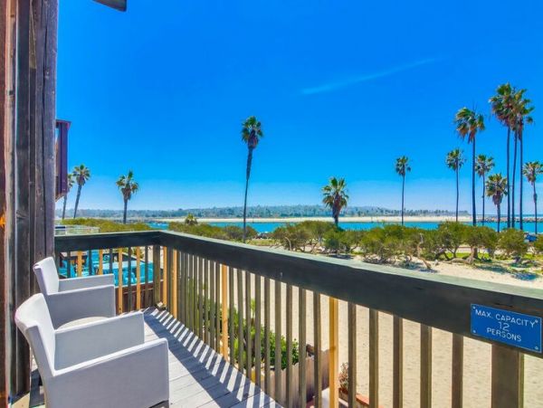 Mission Beach And Pacific Beach Condo 998705
