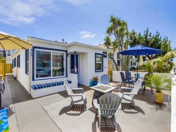 Mission Beach And Pacific Beach Condo 998707