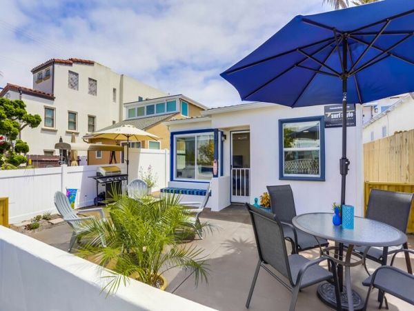 Mission Beach And Pacific Beach Condo 998707
