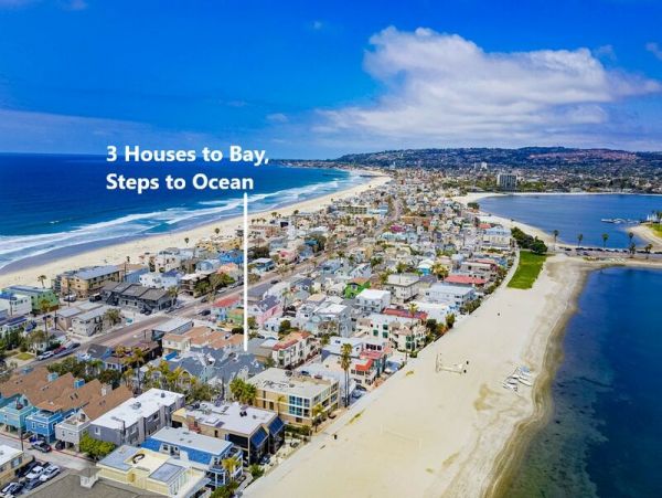 Mission Beach And Pacific Beach Condo 998708