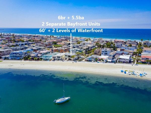Mission Beach And Pacific Beach Condo 998719