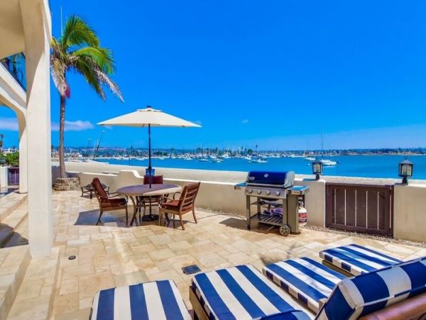 Mission Beach And Pacific Beach Condo 998721