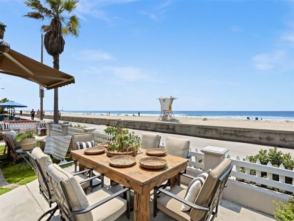 Mission Beach And Pacific Beach Condo 998723