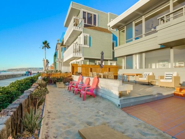 Mission Beach And Pacific Beach Condo 998730