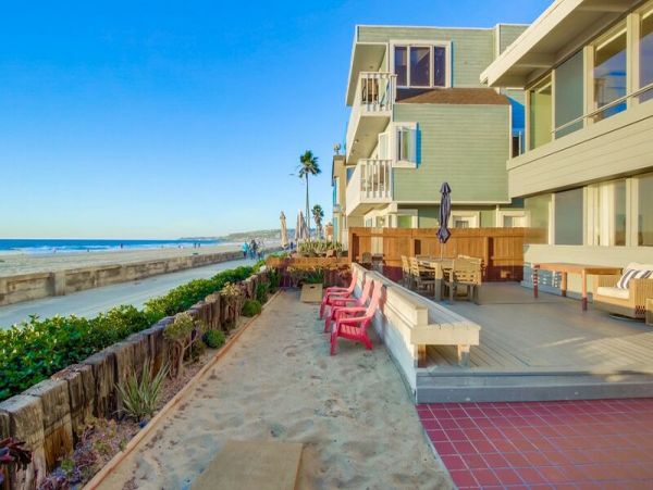 Mission Beach And Pacific Beach Condo 998730