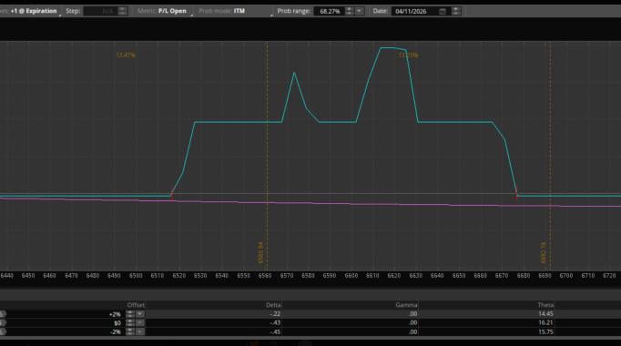 Student Trade Example 1