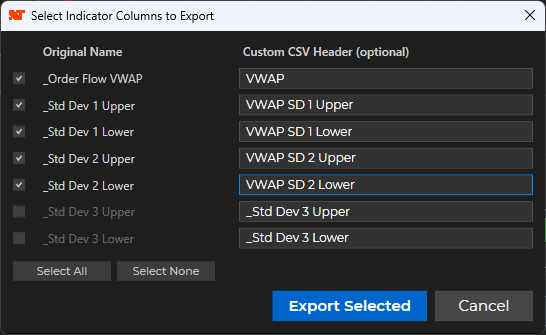 Indicator selector dialog