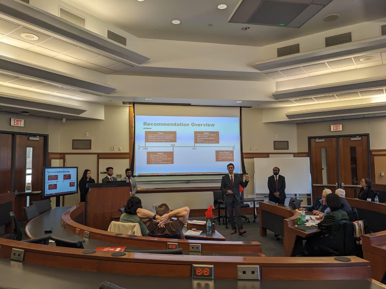 Team 5 (Winner of Case competition presenting their case)