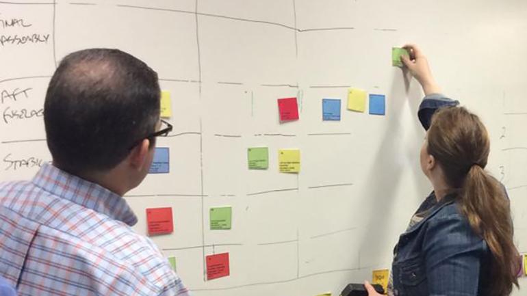 Discussing an operational workflow