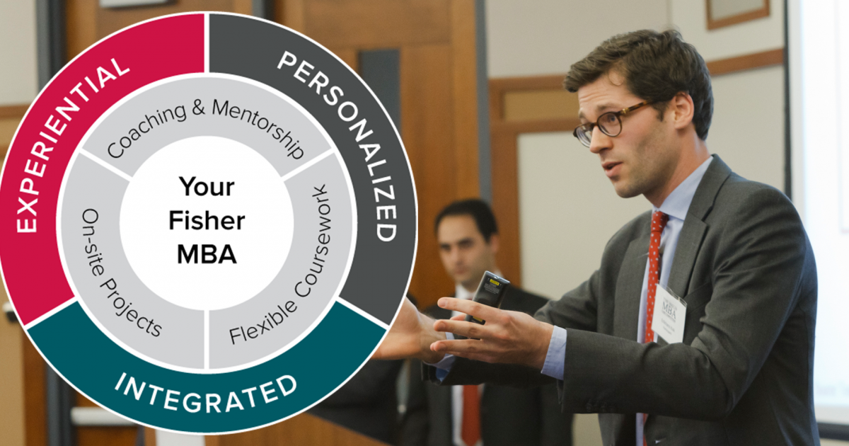 The Fisher MBA Difference Fisher College of Business