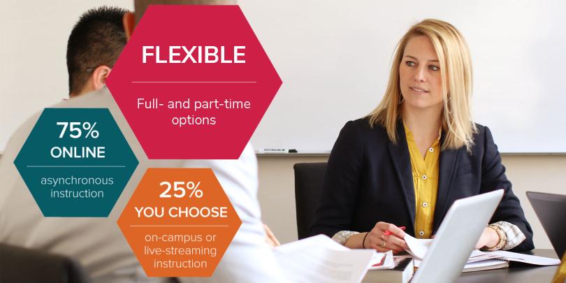 SMB-A Blended Online Learning