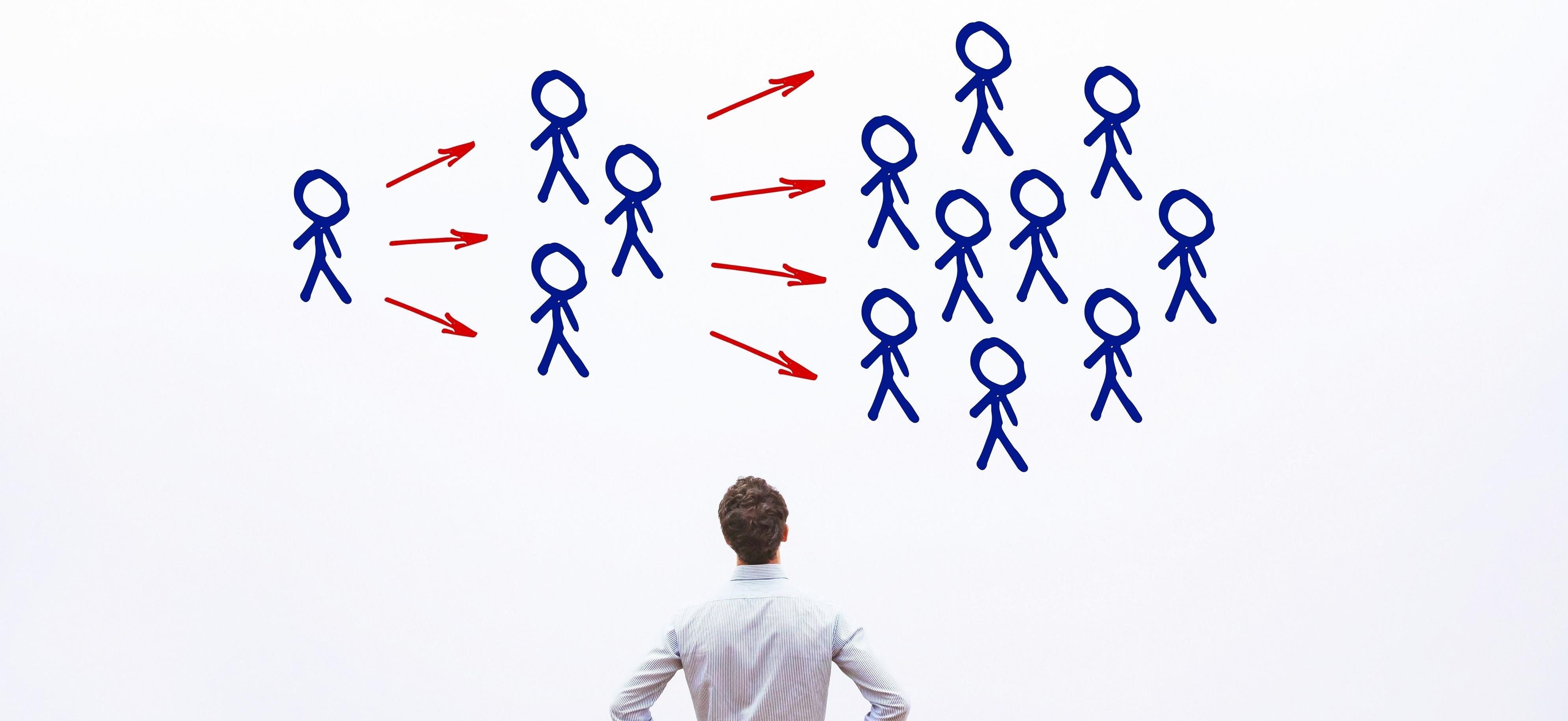 Urgent problems. Key influencers bi. Influencing others. Influencing others. Influencing others.