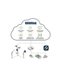 HOBOlink Cloud IoT Platform